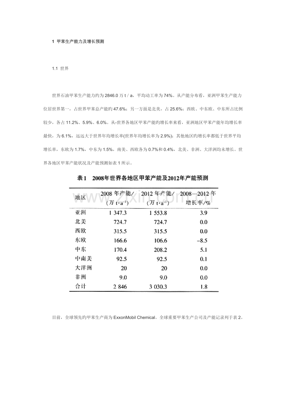 国内外甲苯市场分析.doc_第1页