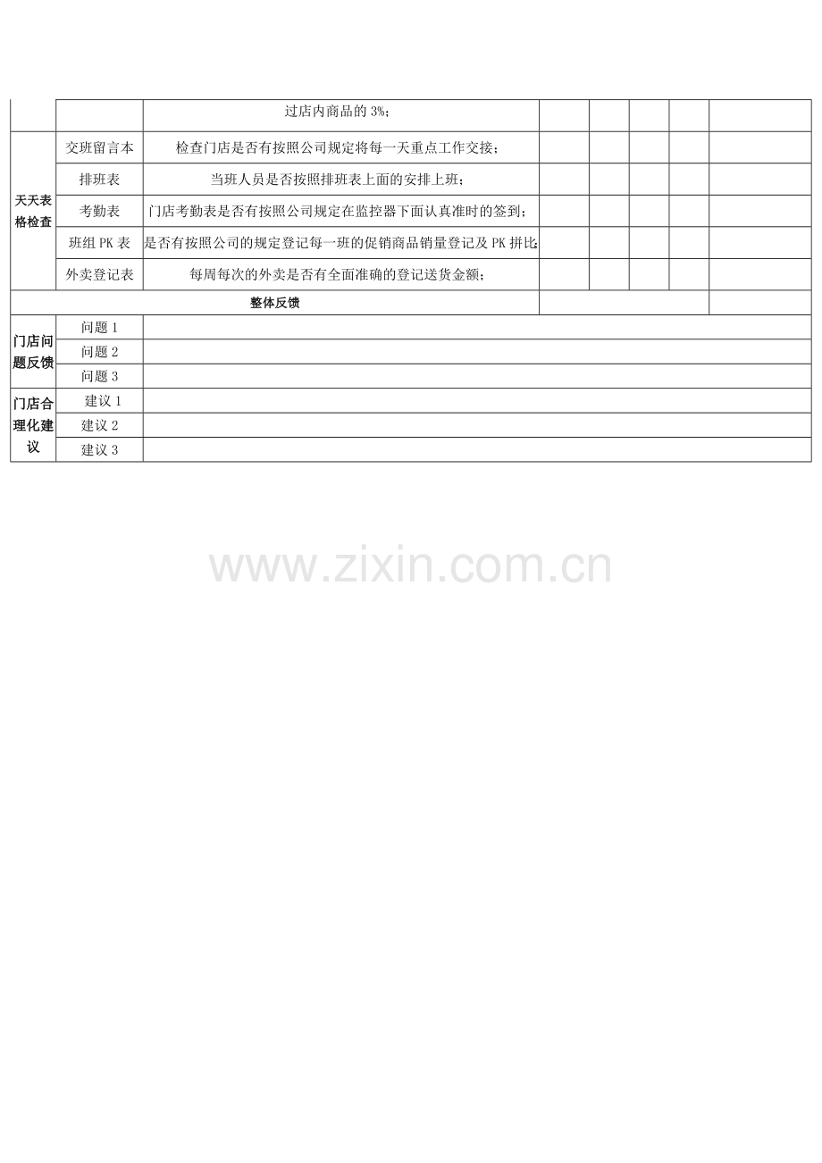 便利店门店营运管理表格化样本.doc_第2页