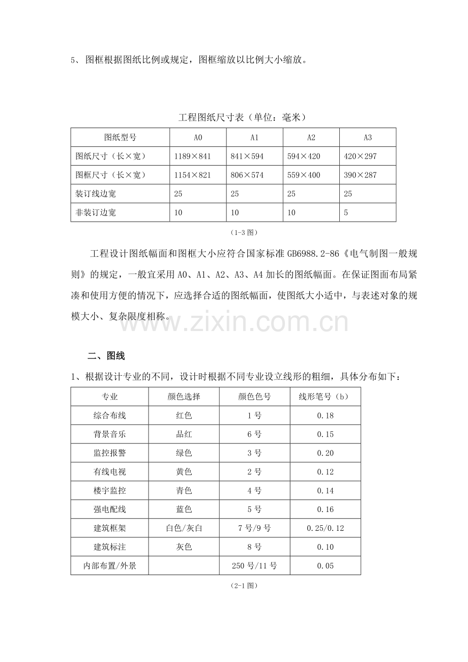 弱电技术制图规范.doc_第2页