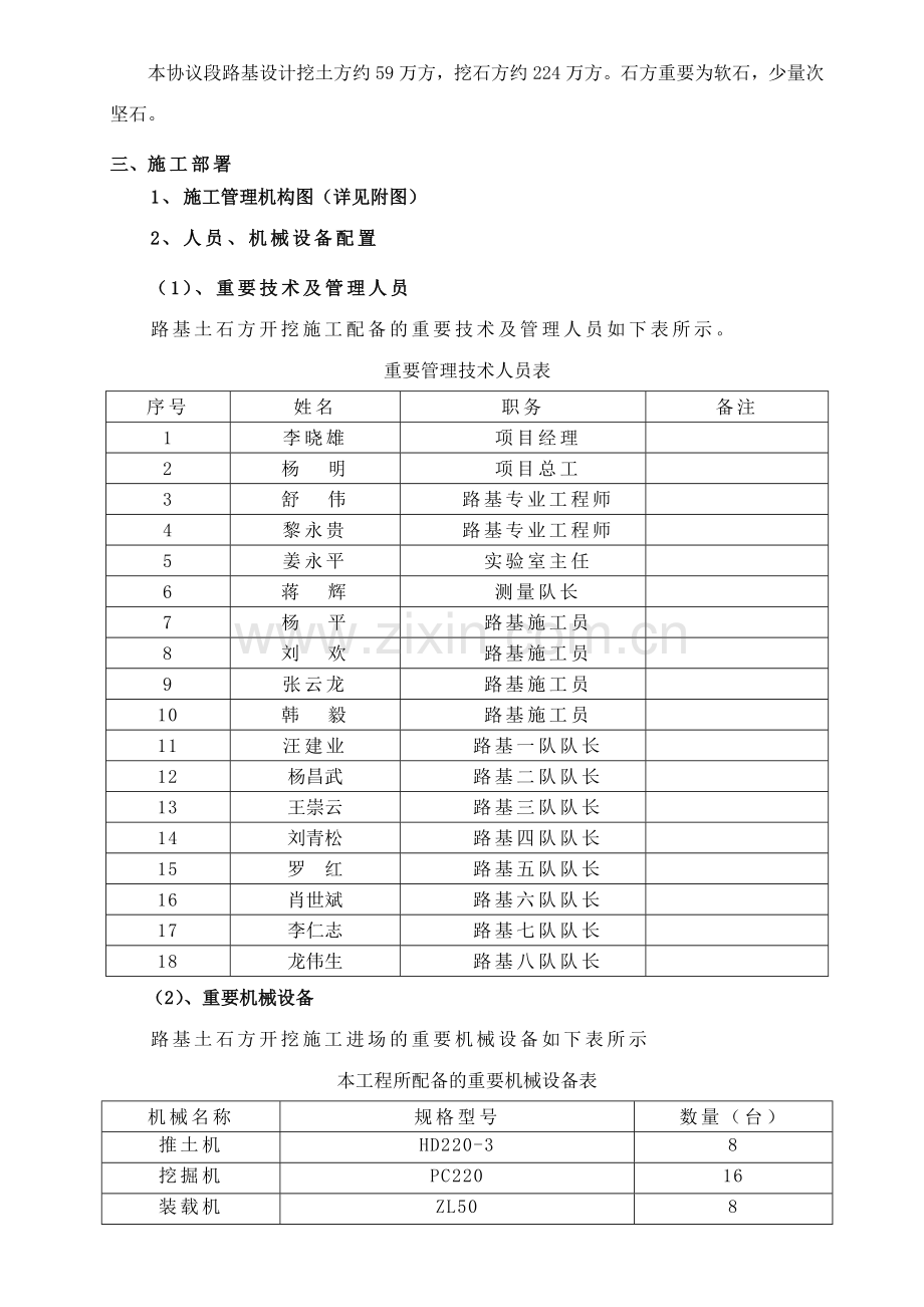 路基土石方开挖施工专项施工方案.doc_第2页