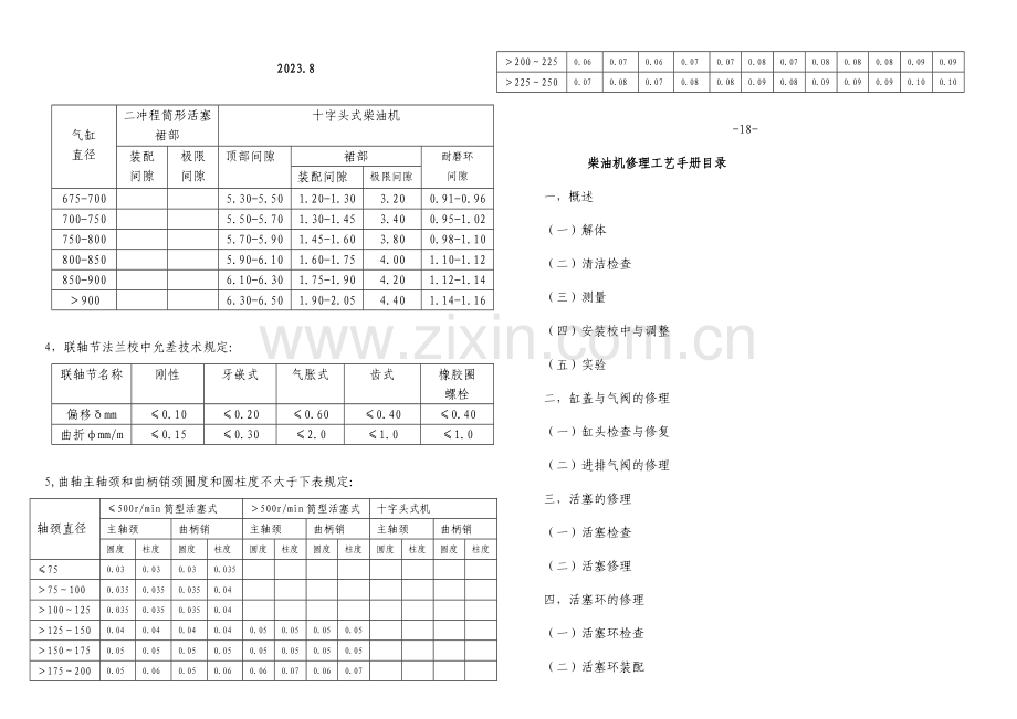 柴油机修理工艺手册.doc_第2页