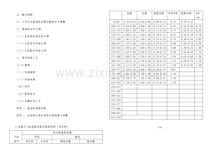 柴油机修理工艺手册.doc_第3页