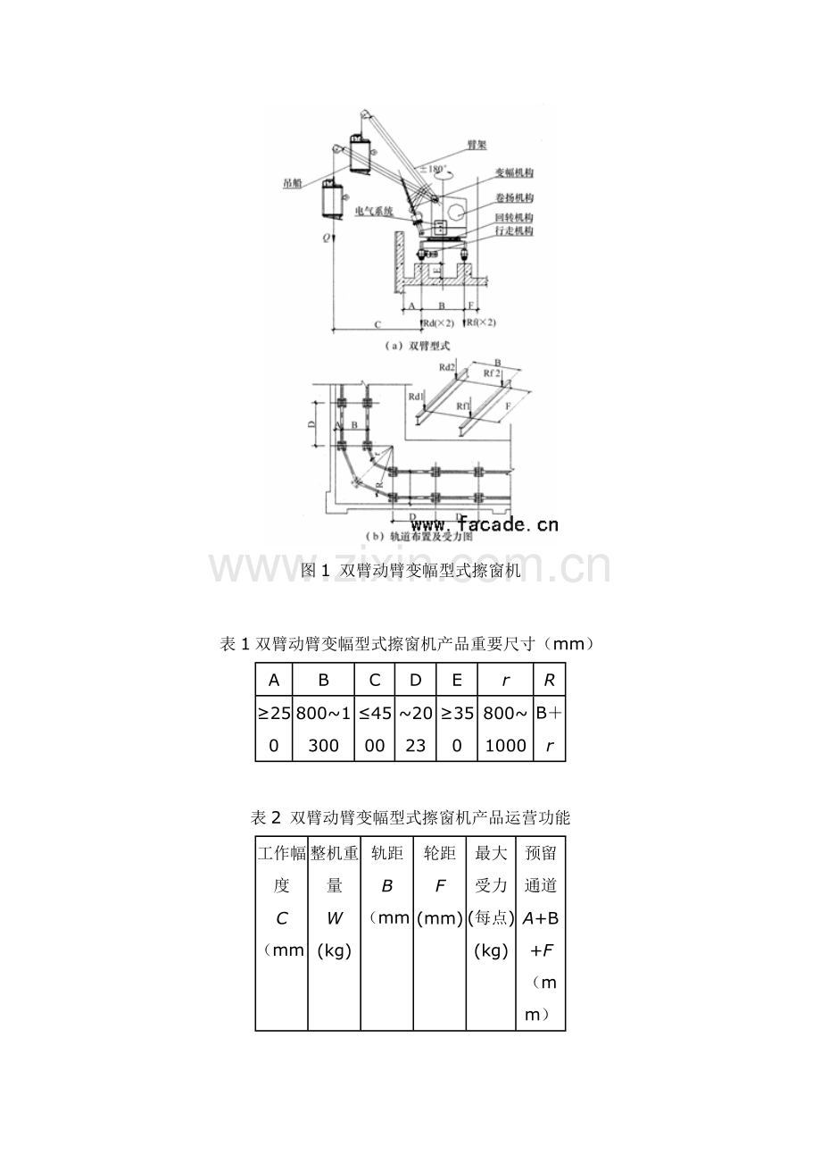 高层建筑擦窗机的选型与建筑设计要求整理版.doc_第3页