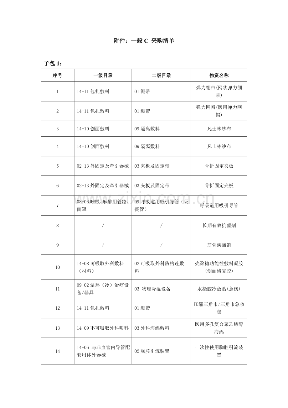 普通C采购清单.doc_第1页