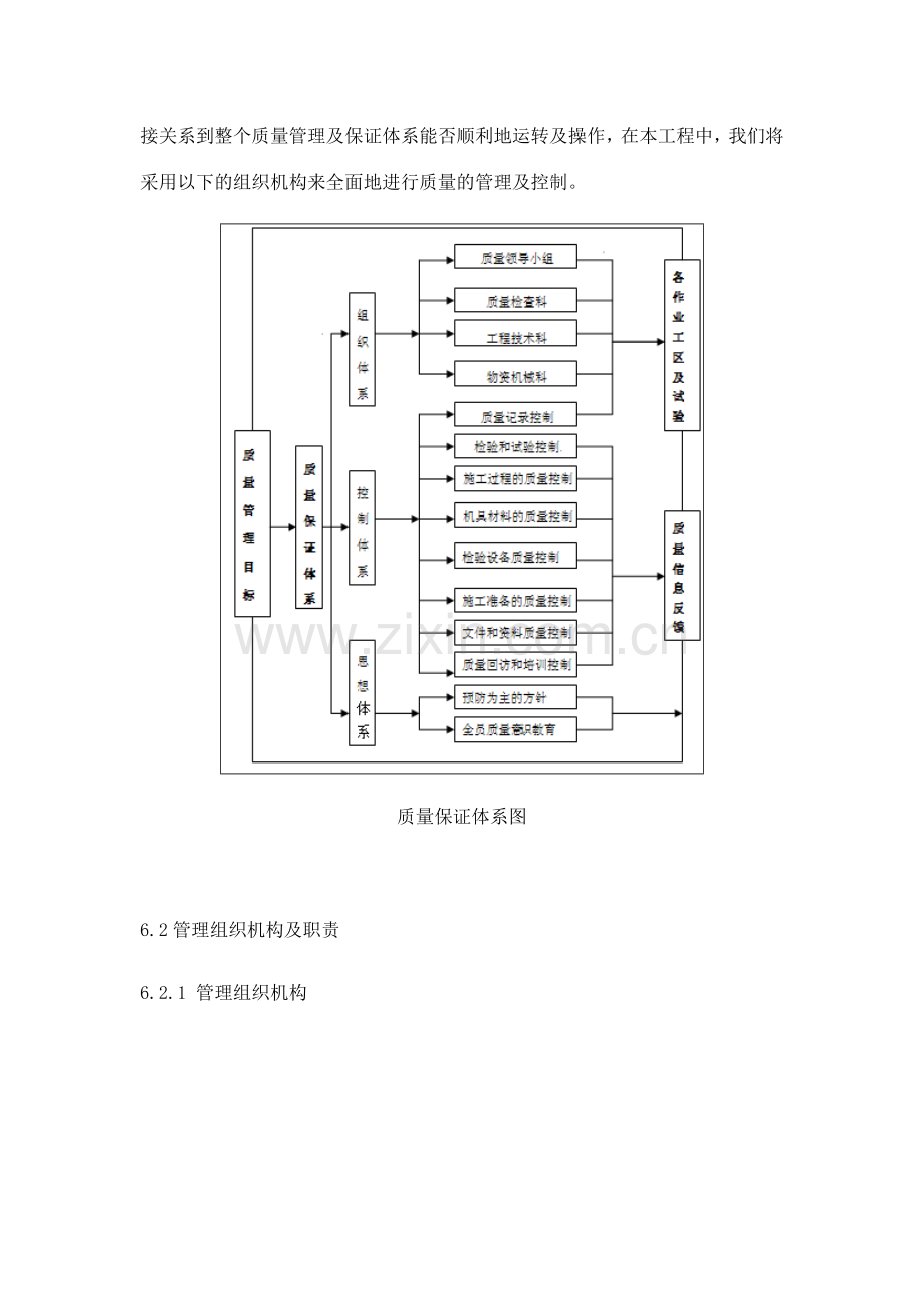 质量保证体系与控制措施.doc_第2页