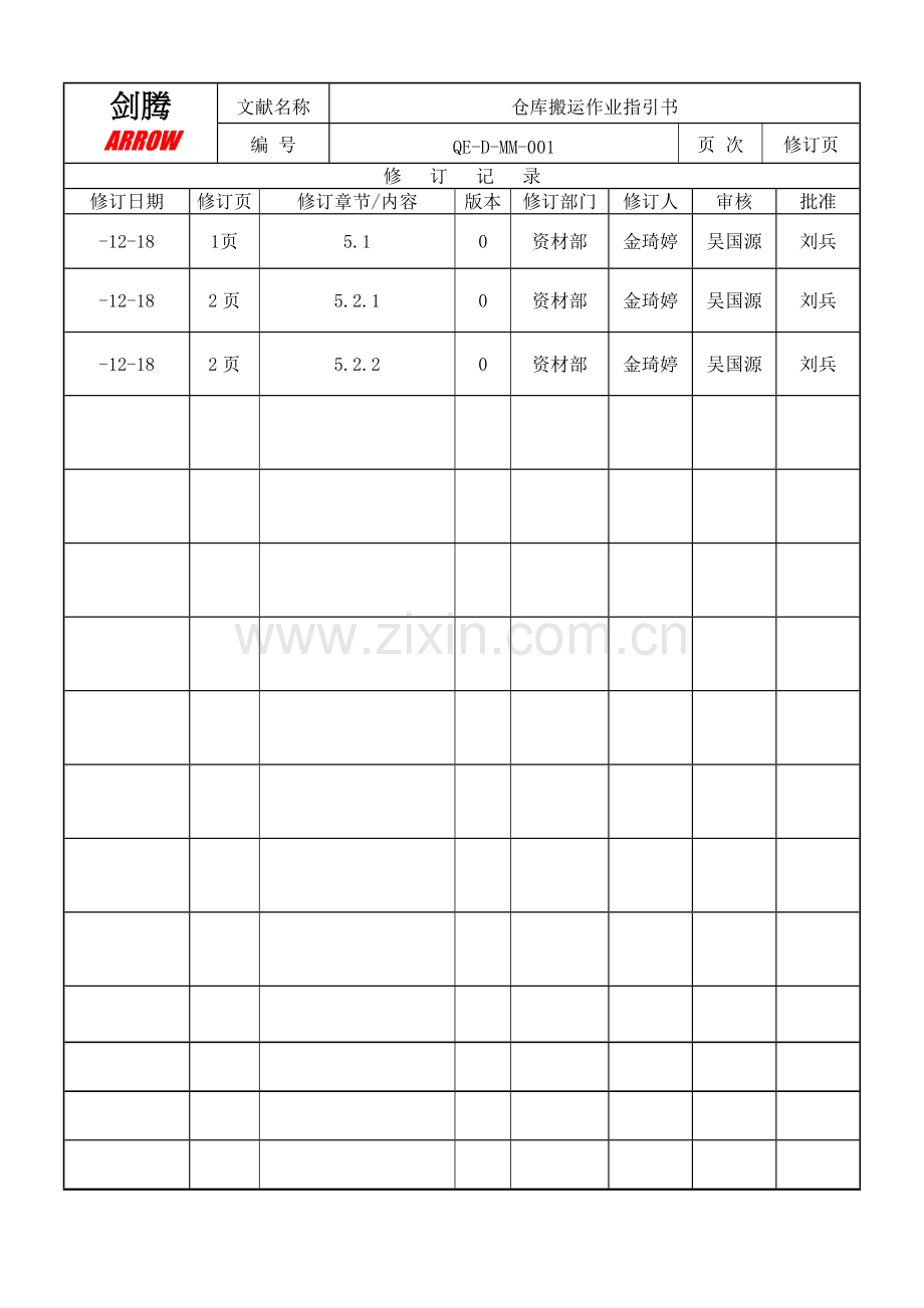 仓库搬运作业指导书-.doc_第2页