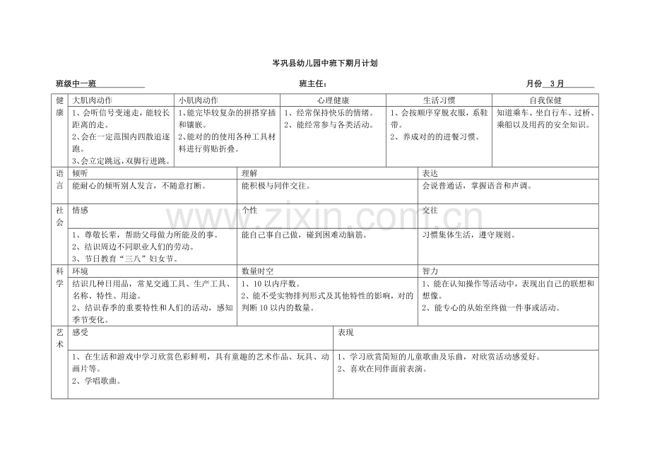 幼儿园中班第二学期月计划已改.doc_第1页