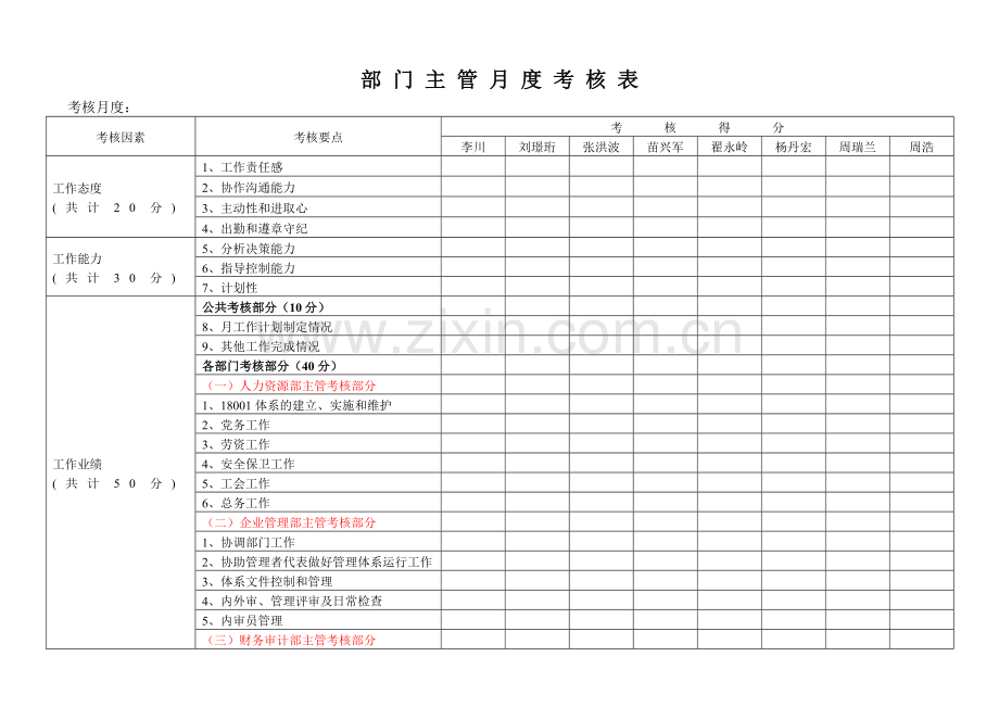 部门主管考核标准.doc_第1页