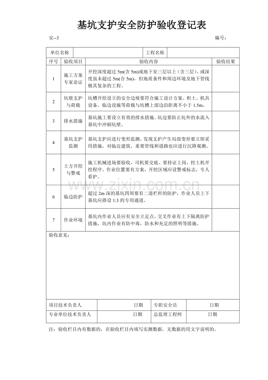 新版安全防护验收记录表.doc_第3页