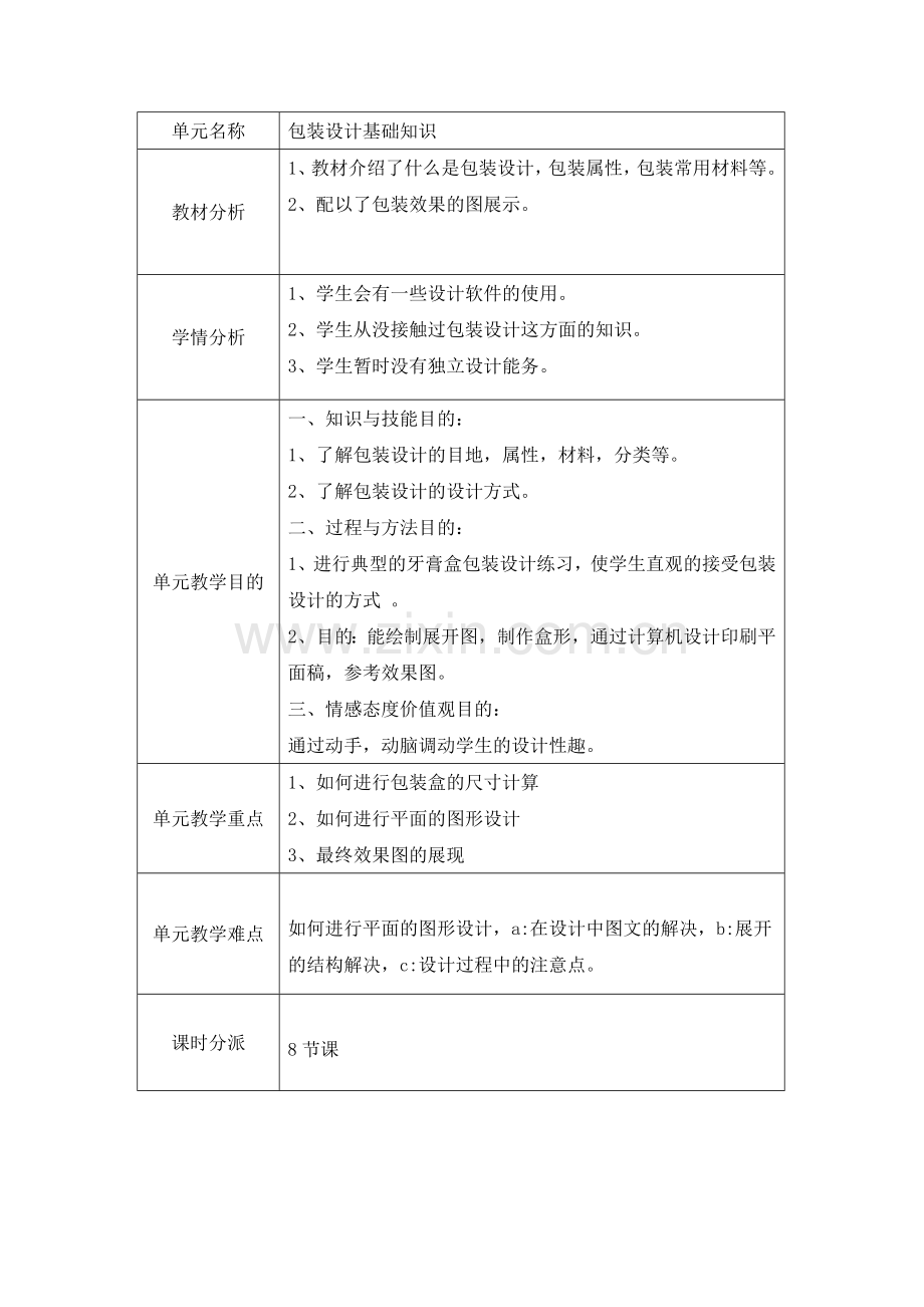 包装设计教案.doc_第2页