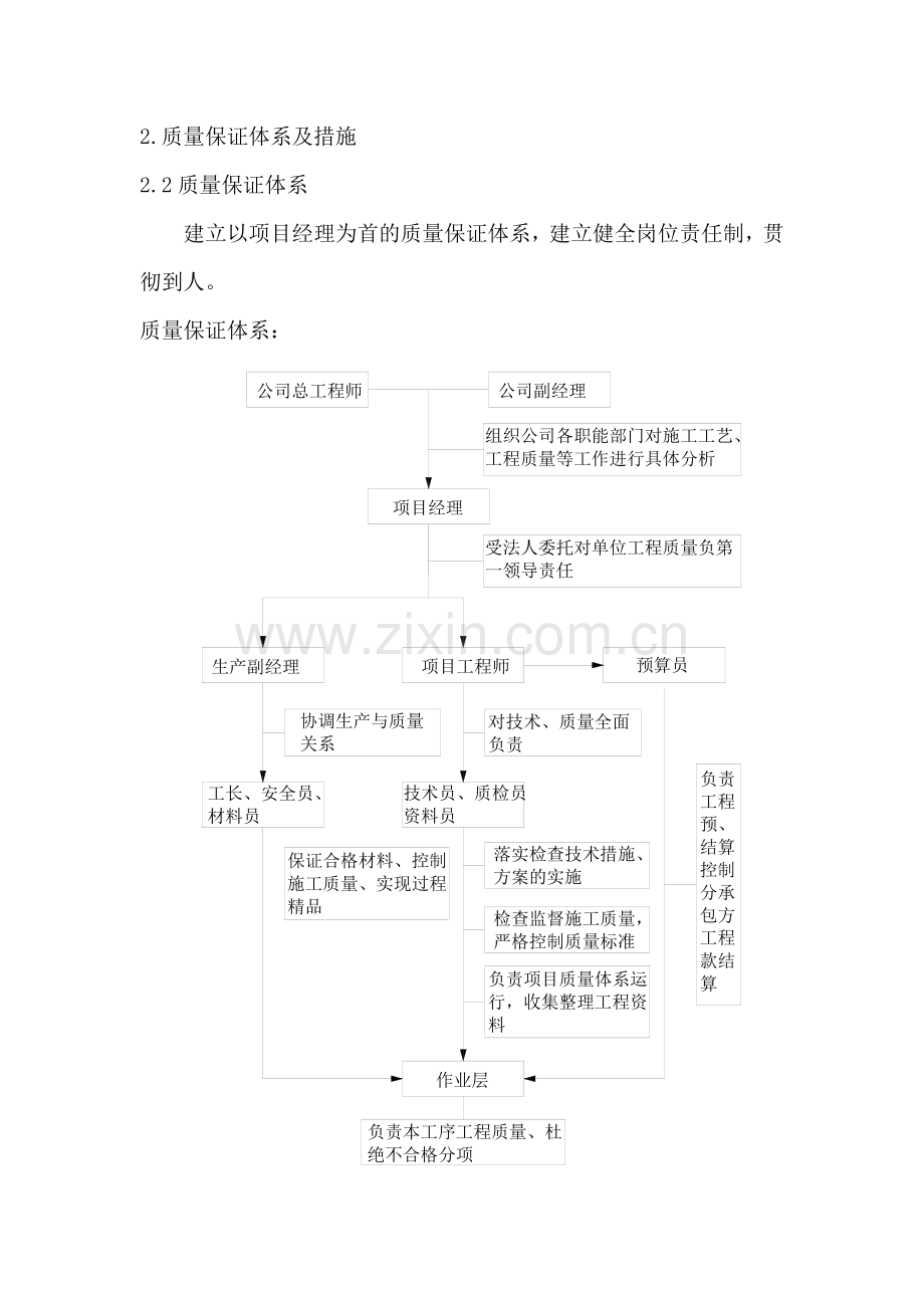 工程总体策划.doc_第3页