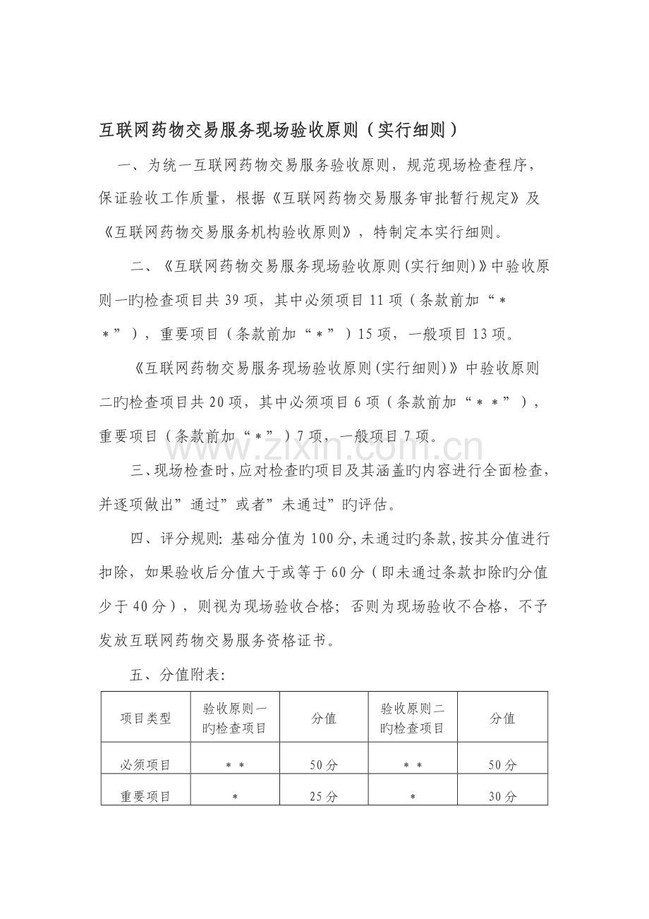 互联网药品交易服务现场验收标准(实施细则).docx_第1页