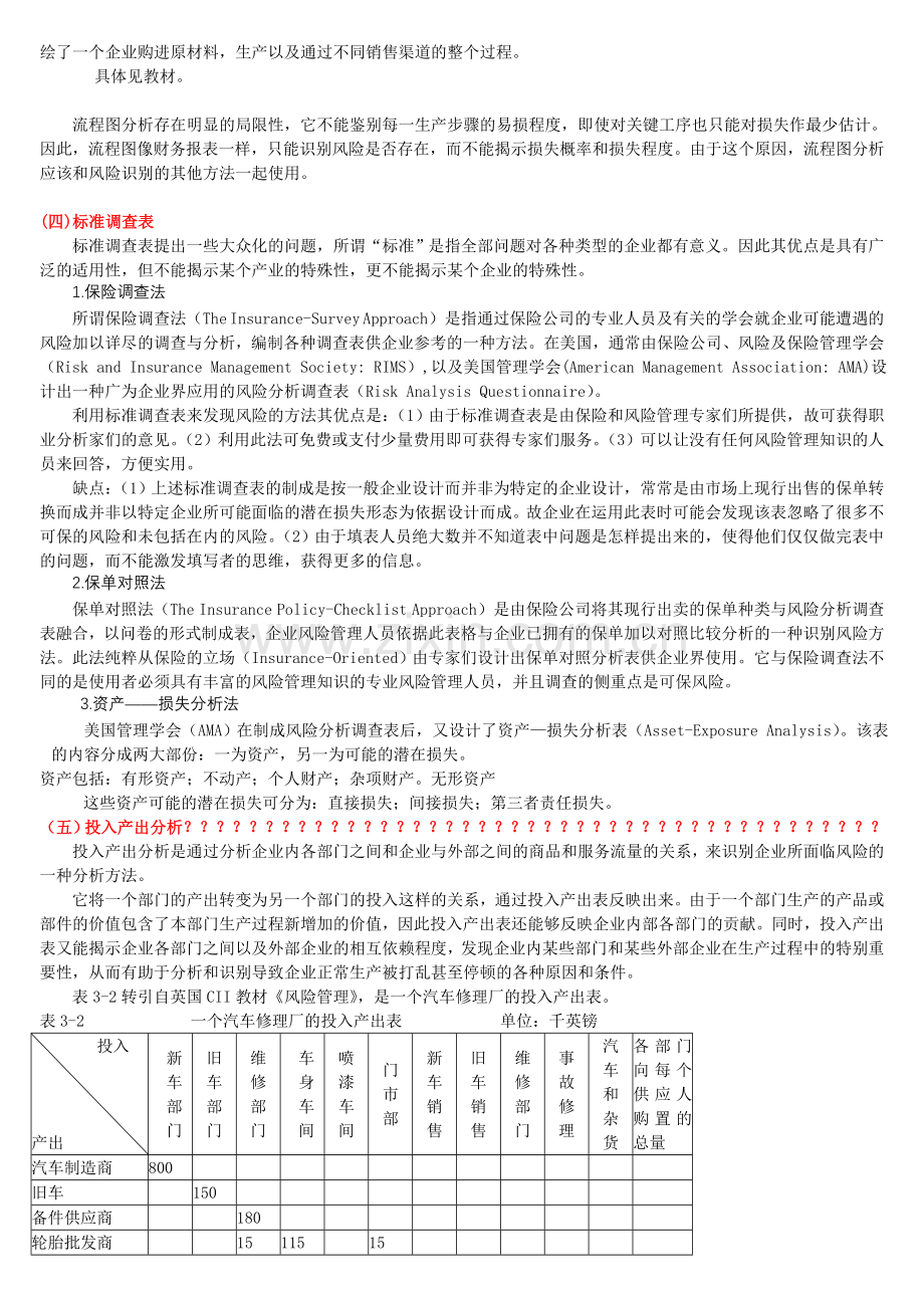 风险识别笔记.doc_第3页