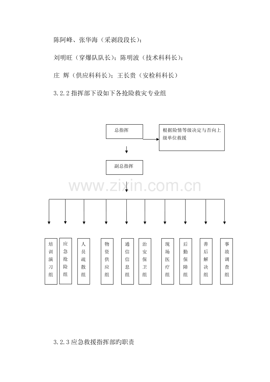 兴隆煤矿应急救援组织机构及职责.docx_第2页