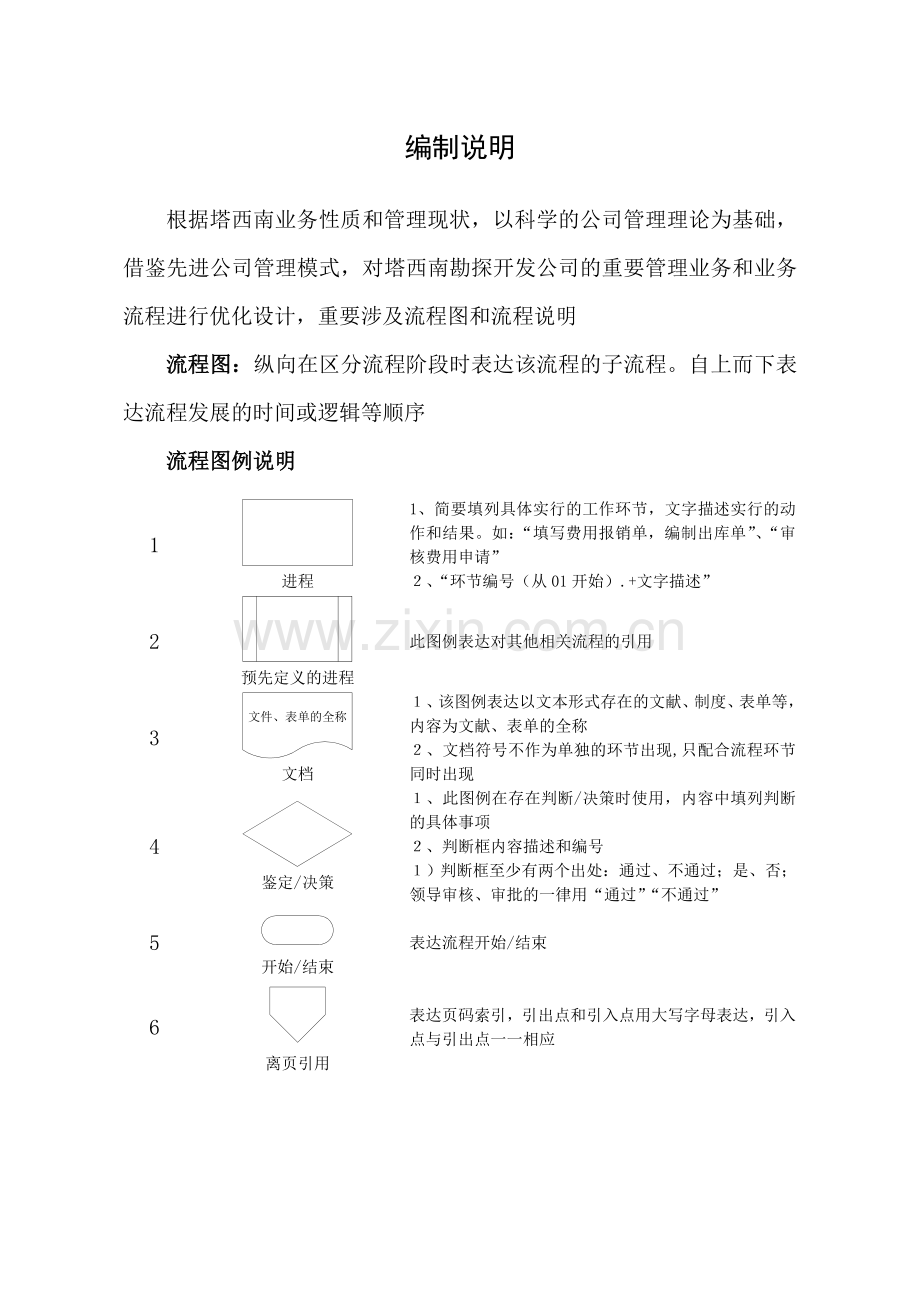 管理流程优化设计报告范文.doc_第2页