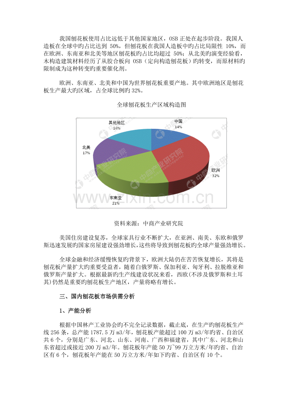 中国刨花板行业市场前景研究报告简版.doc_第3页