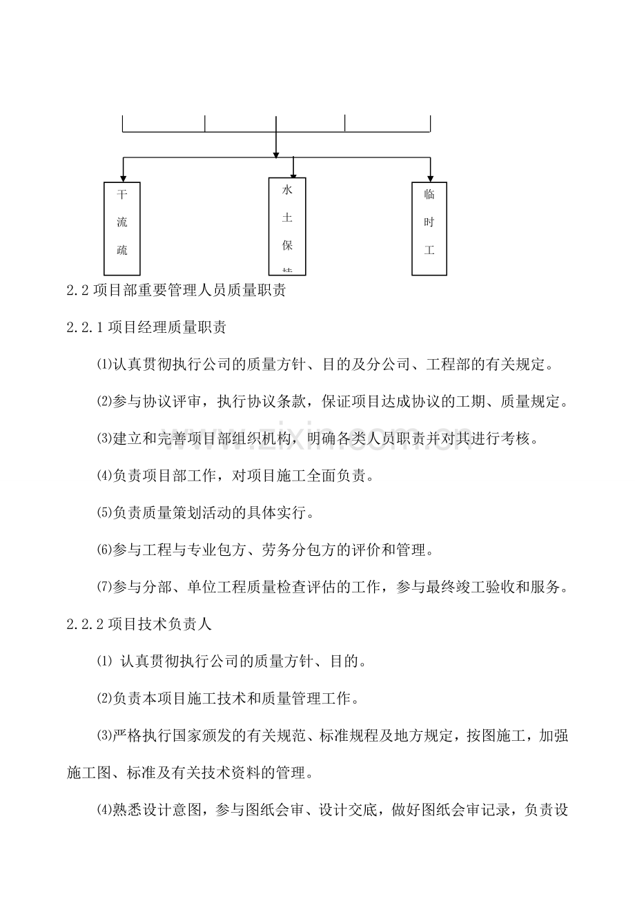 曹县杨河施工组织设计.doc_第3页