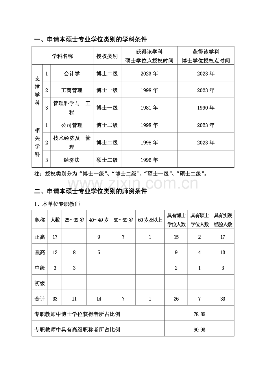 华中科技大学会计硕士专业学位申报表.doc_第3页