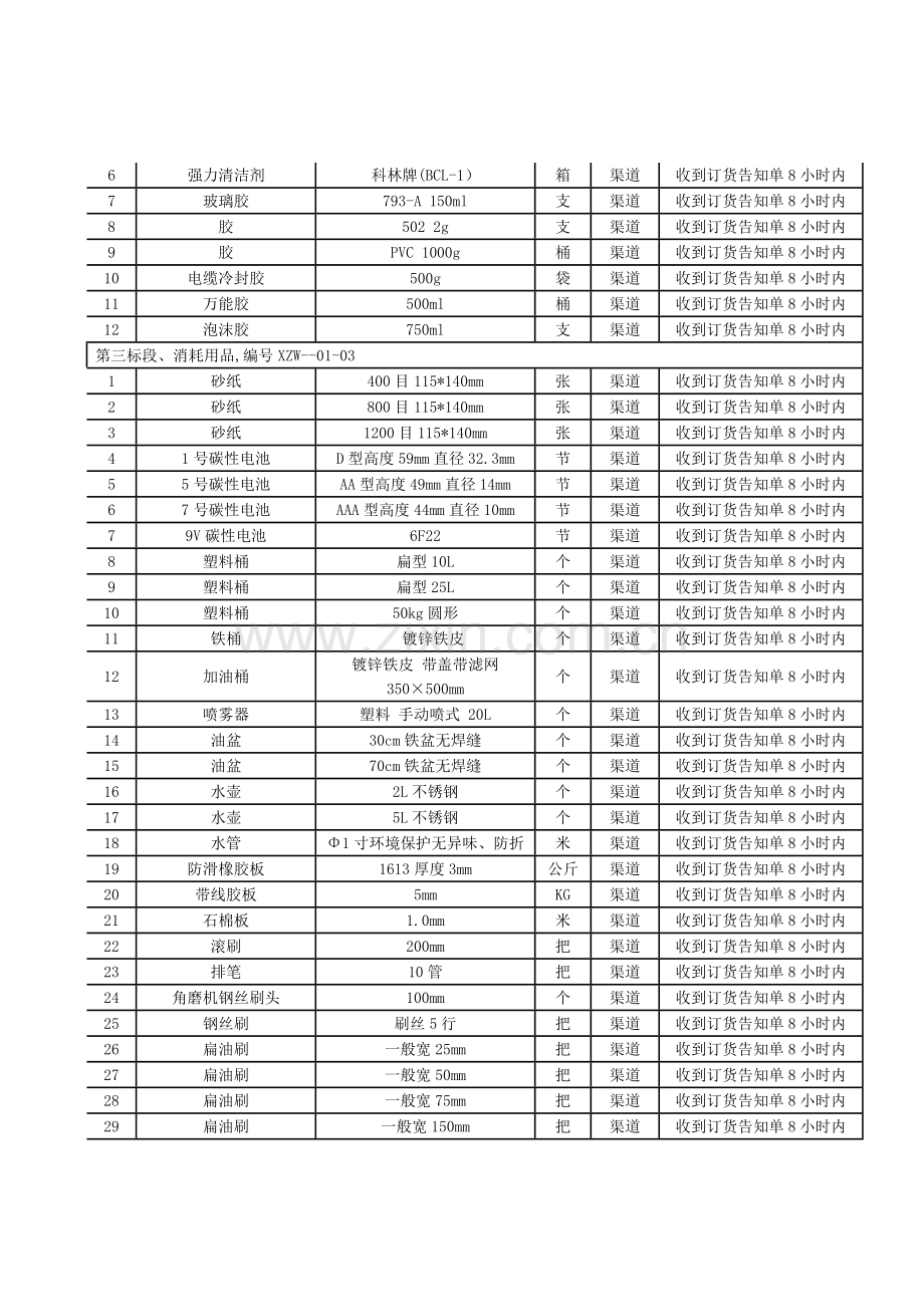 内蒙古集通铁路集团有限责任公司锡林浩特综合维修段.doc_第2页