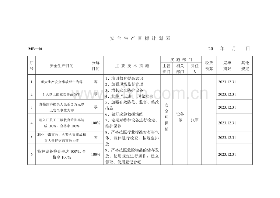 安全生产目标计划分解表.doc_第2页