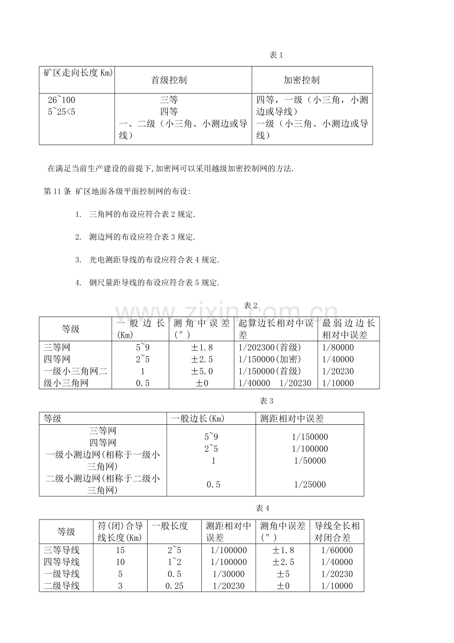 煤矿测量规程.doc_第3页