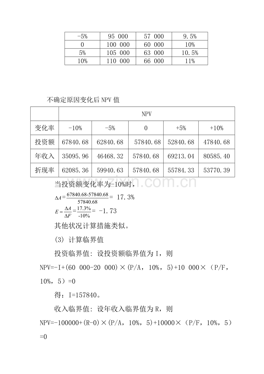 项目投资决策敏感性分析解析.doc_第3页