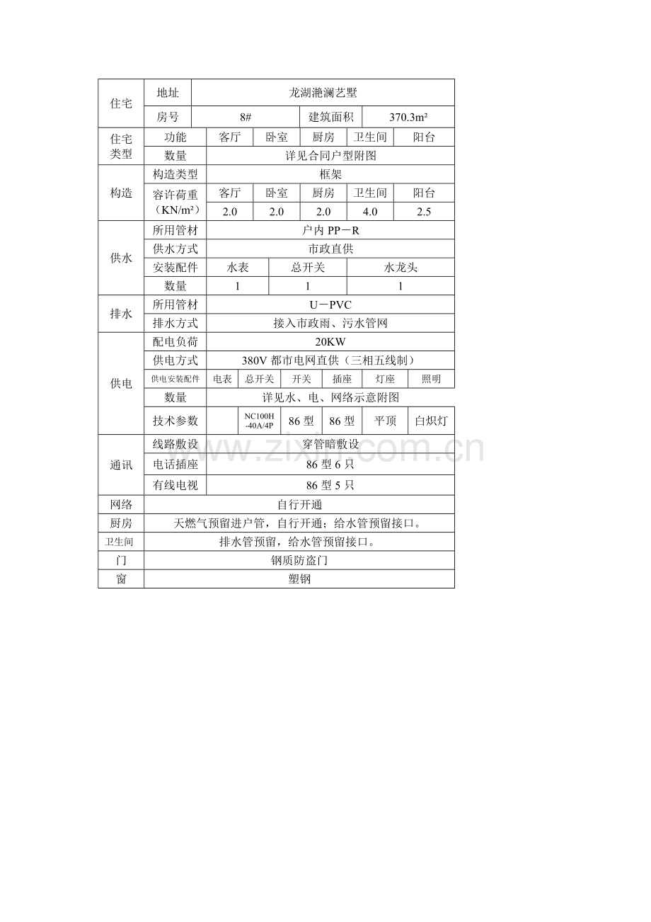 住宅基本设置和设计指标.doc_第1页