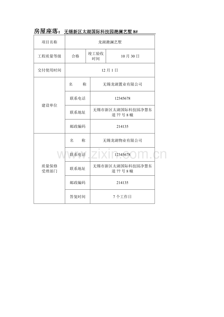 住宅基本设置和设计指标.doc_第3页