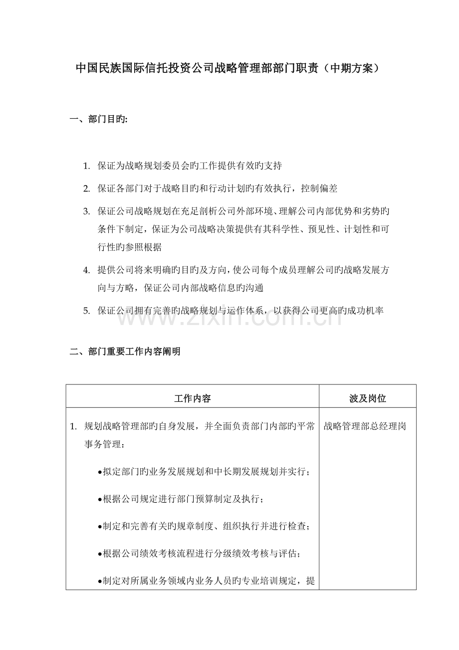 某投资公司战略管理部部门职责.doc_第1页