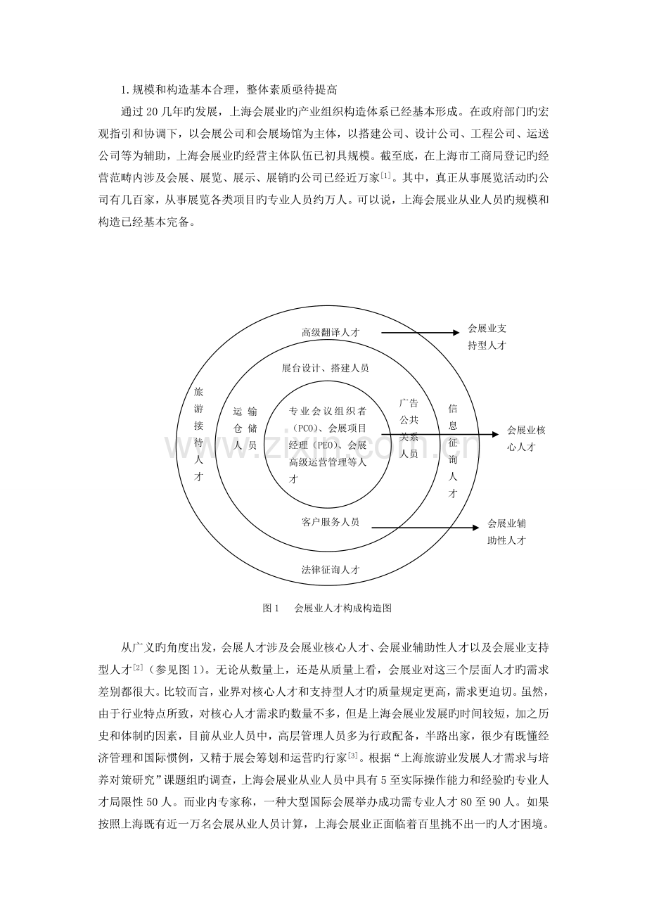 会展业人力资源管理.doc_第2页