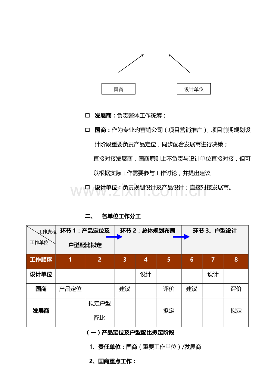 工作流程总结前期规划设计阶段.doc_第2页