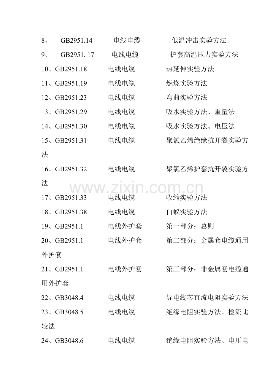 电缆技术规范.doc_第2页