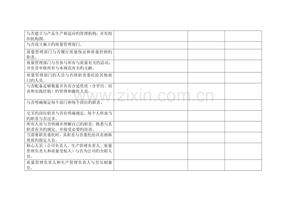 中药饮片质量风险评估记录.doc_第2页