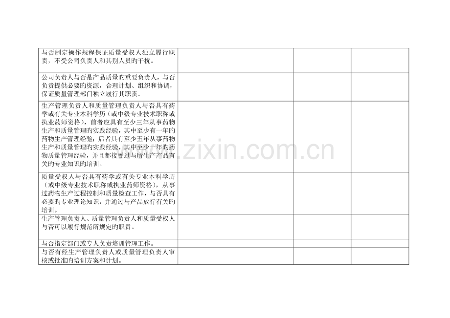 中药饮片质量风险评估记录.doc_第3页