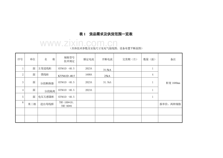 开封小宋变开关柜技术规范专用部分.doc_第3页