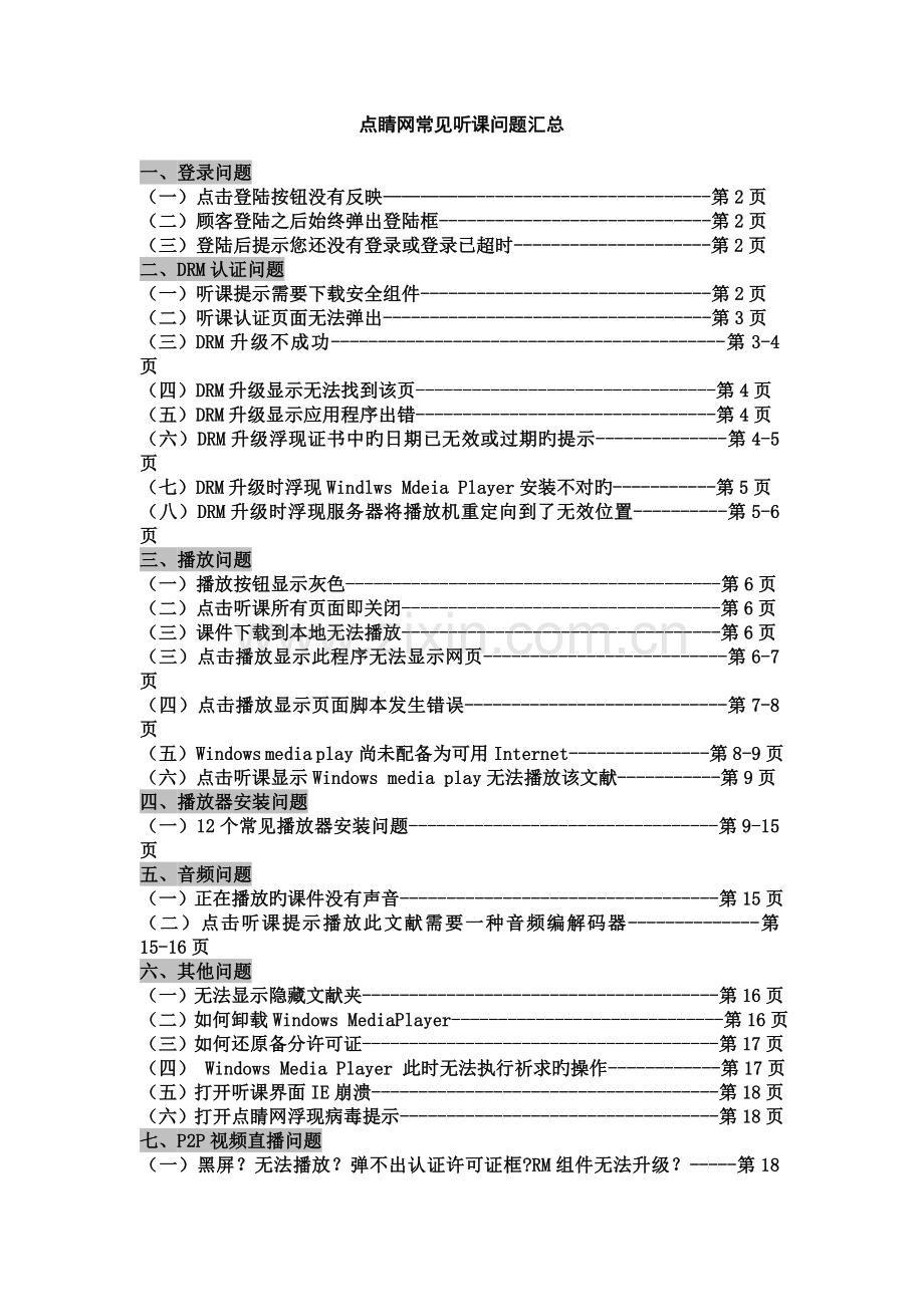 点睛常见问题汇总.doc_第1页