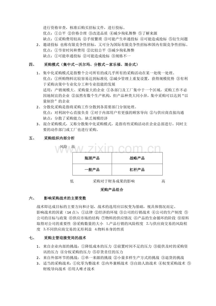 采购与战术运营复习资料.doc_第2页