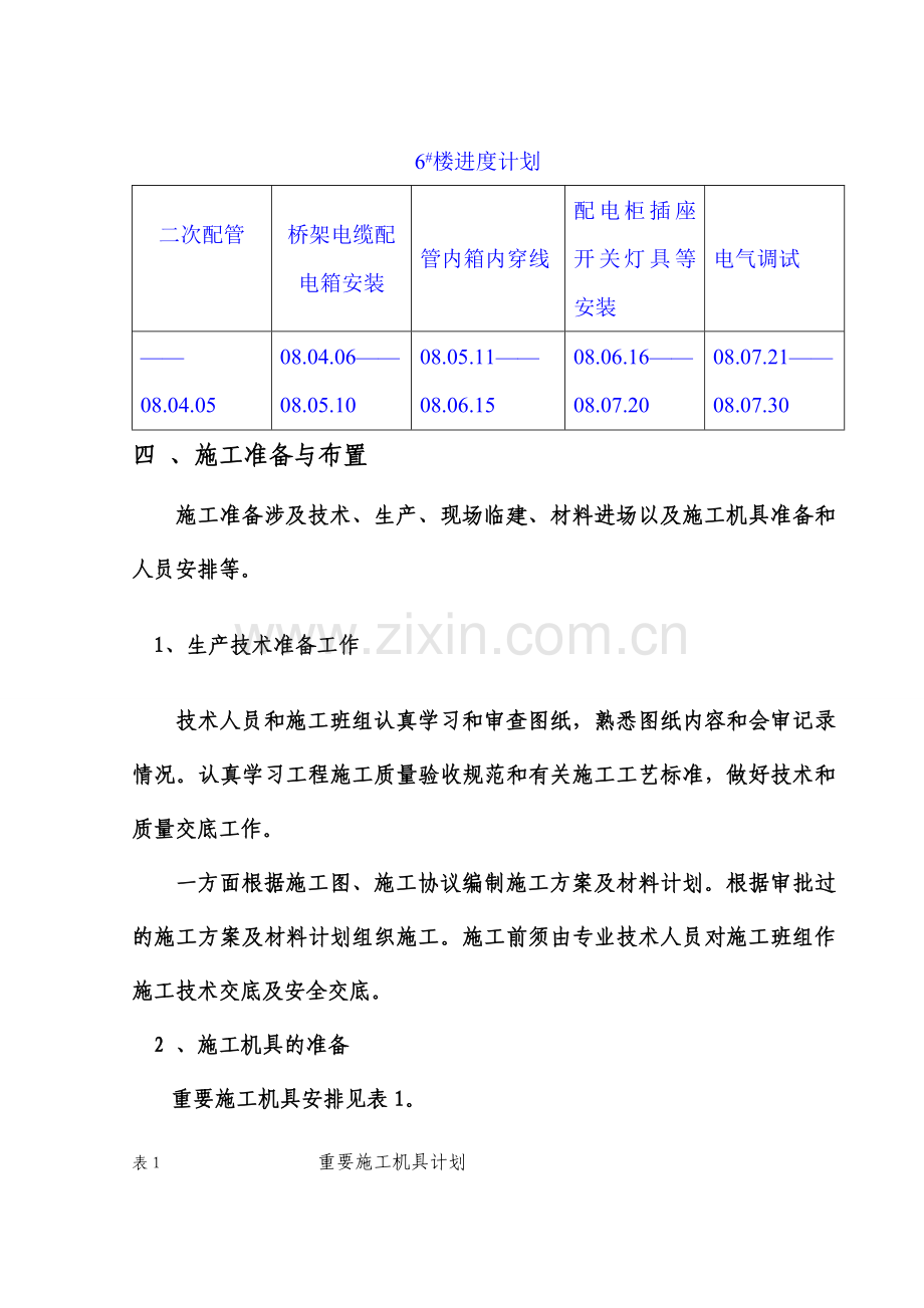 电气工程施工组织设计方案范本.doc_第2页