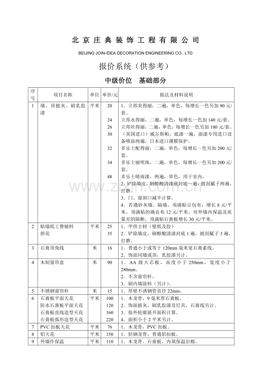 家装报价手册.doc_第2页