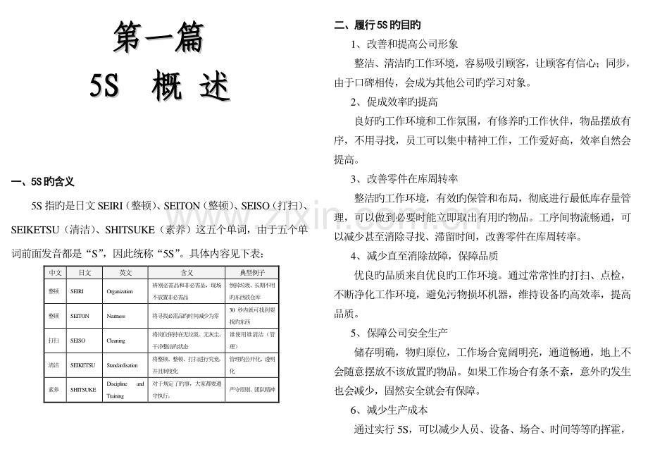 外企五S管理培训手册.doc_第2页