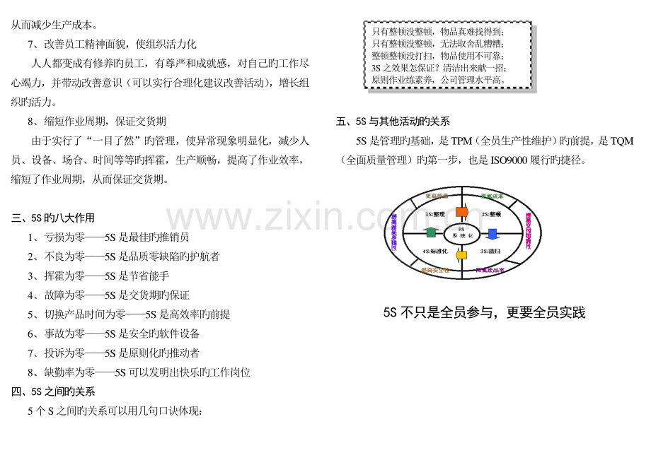 外企五S管理培训手册.doc_第3页