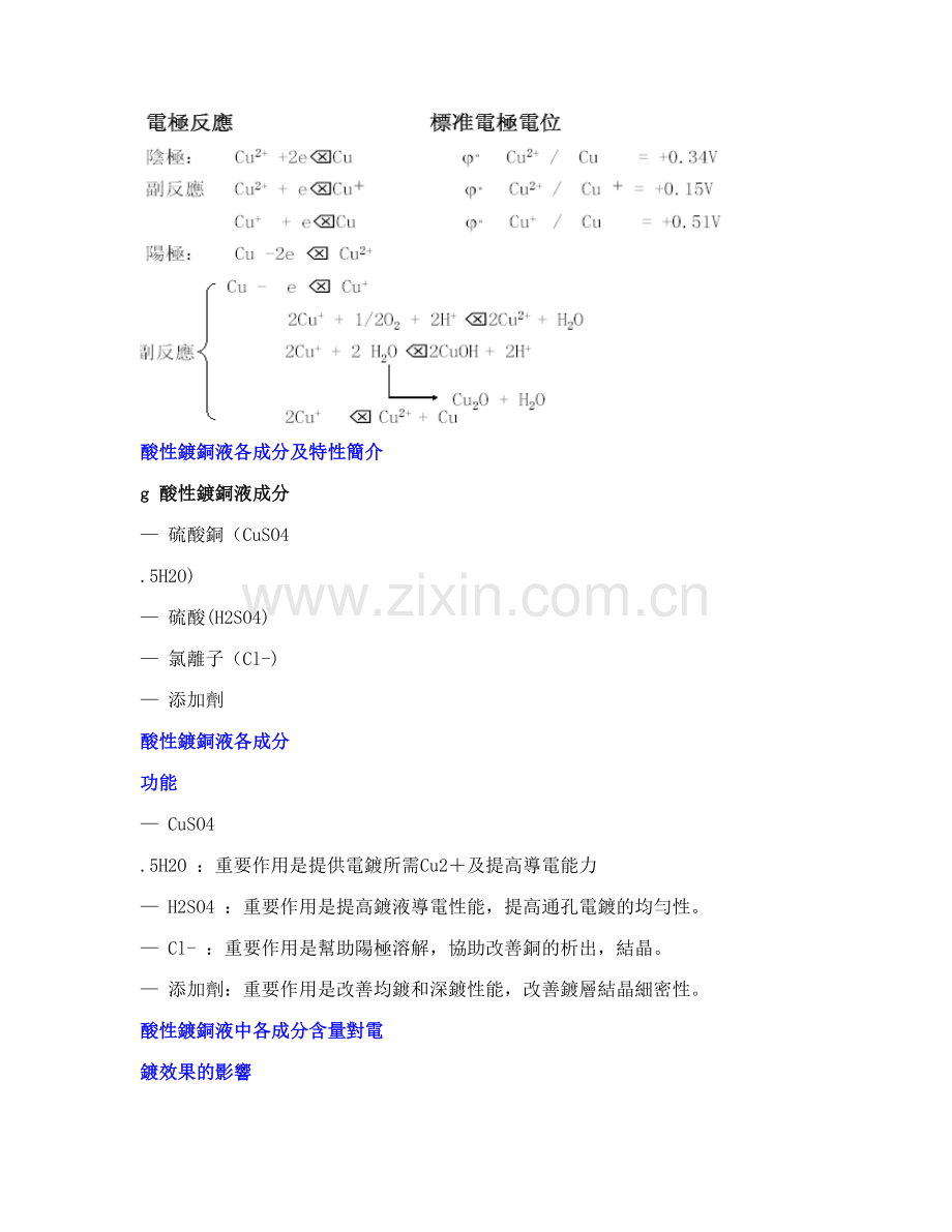 电镀铜工艺专业资料.doc_第2页