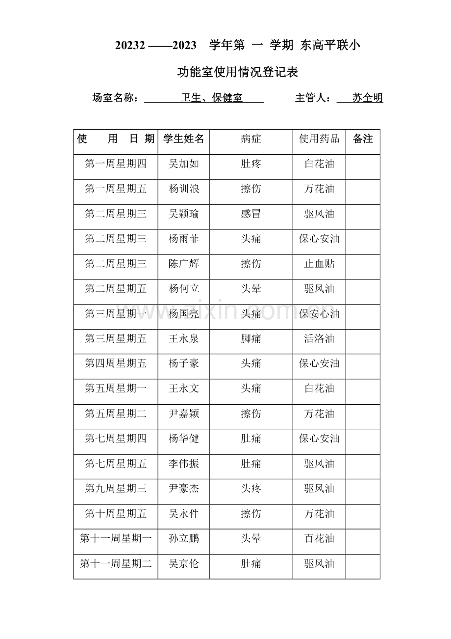 卫生室使用记录表.doc_第1页