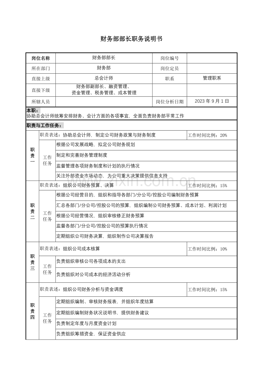 财务部职位说明书样本.doc_第1页