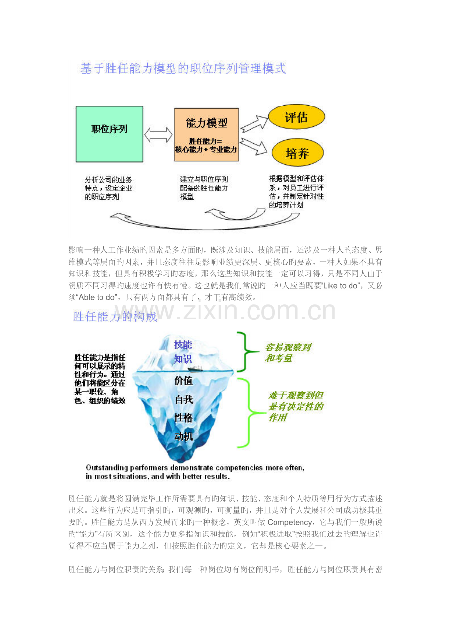 项目管理职业生涯管理和胜任能力模型的应用.docx_第3页