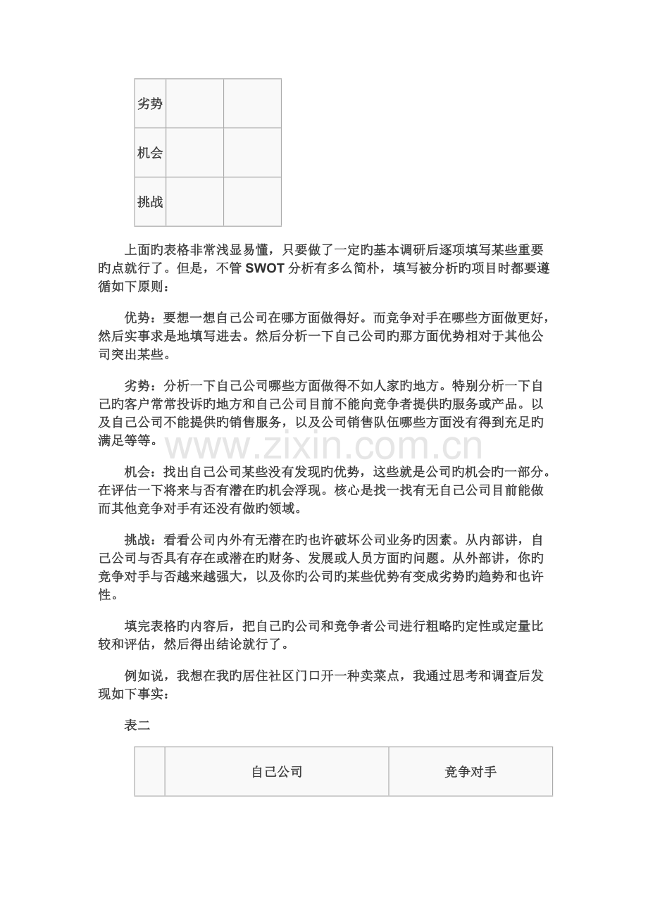 高级SWOT分析法有案例.doc_第3页