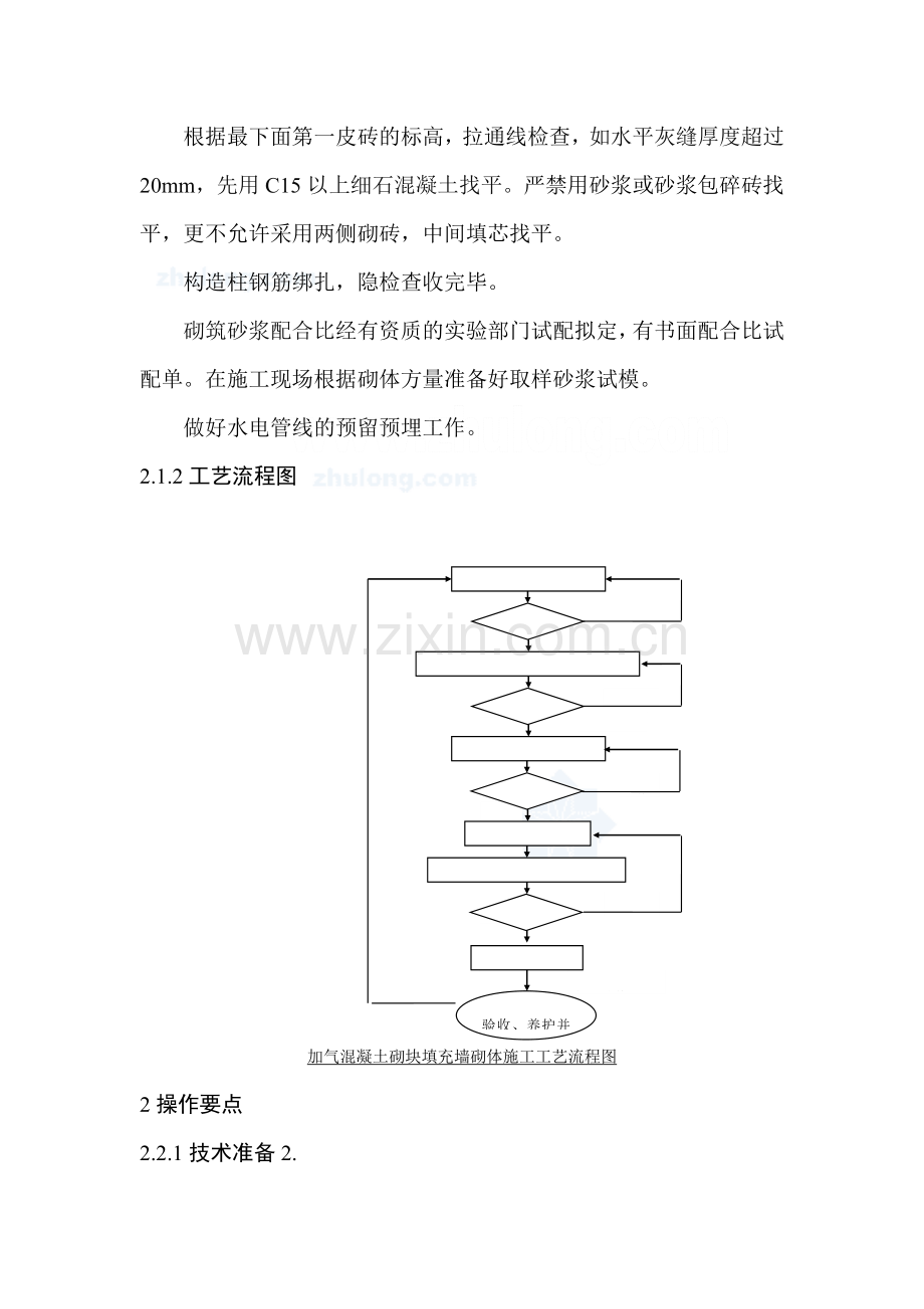 蒸压加气混凝土砌块施工工法.doc_第3页