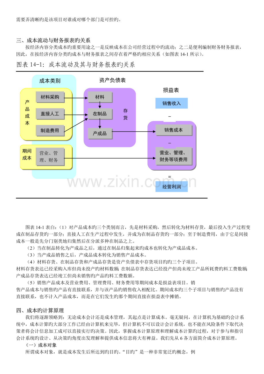 成本核算与控制入门篇.doc_第3页