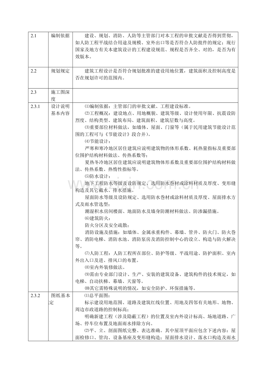 建筑施工图审查要点.doc_第2页