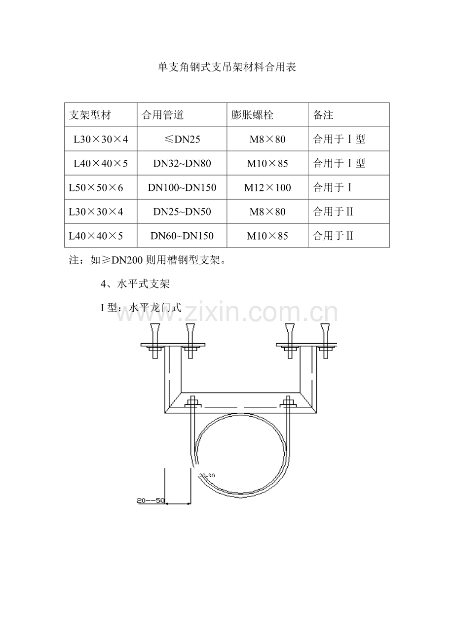 管道支架制作安装标准样本.doc_第3页